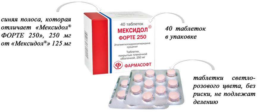 МЕКСИДОЛ ФОРТЕ 250 - КОГДА НЕОБХОДИМА ГРОМКАЯ ПОБЕДА