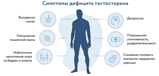 Международный мужской день: что важно знать, чтобы сохранить силу и здоровье
