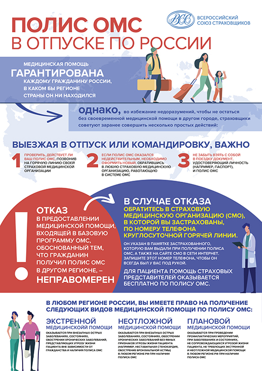 Чем болеют россияне в отпуске?