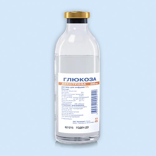 Глюкоза