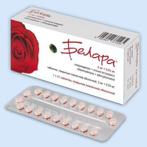 Белара