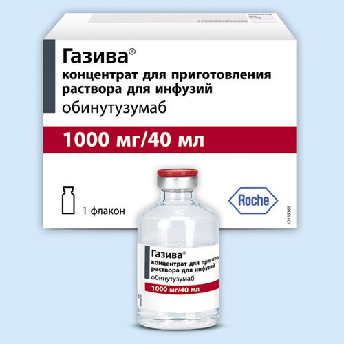 Газива